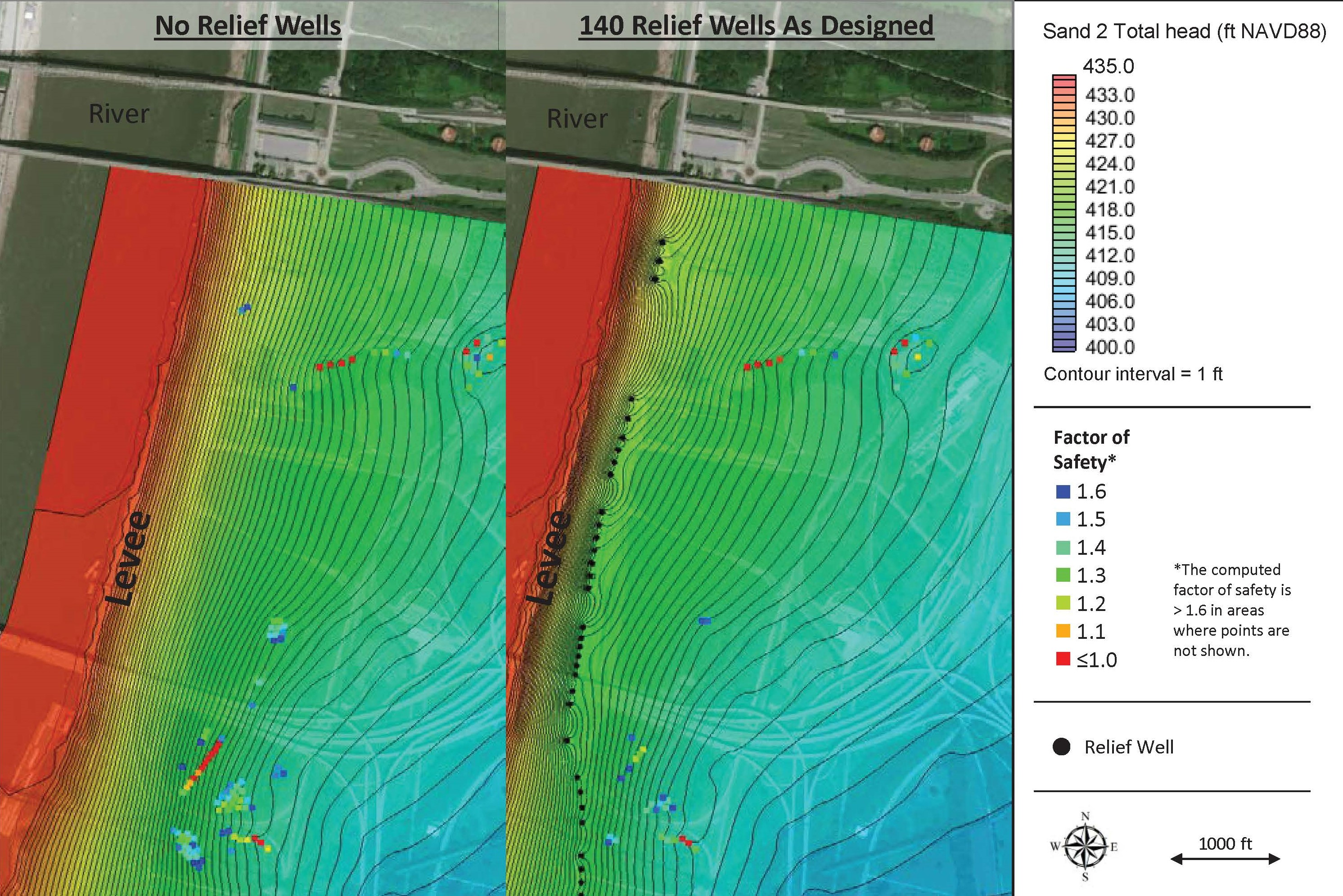 Groundwater Modeling