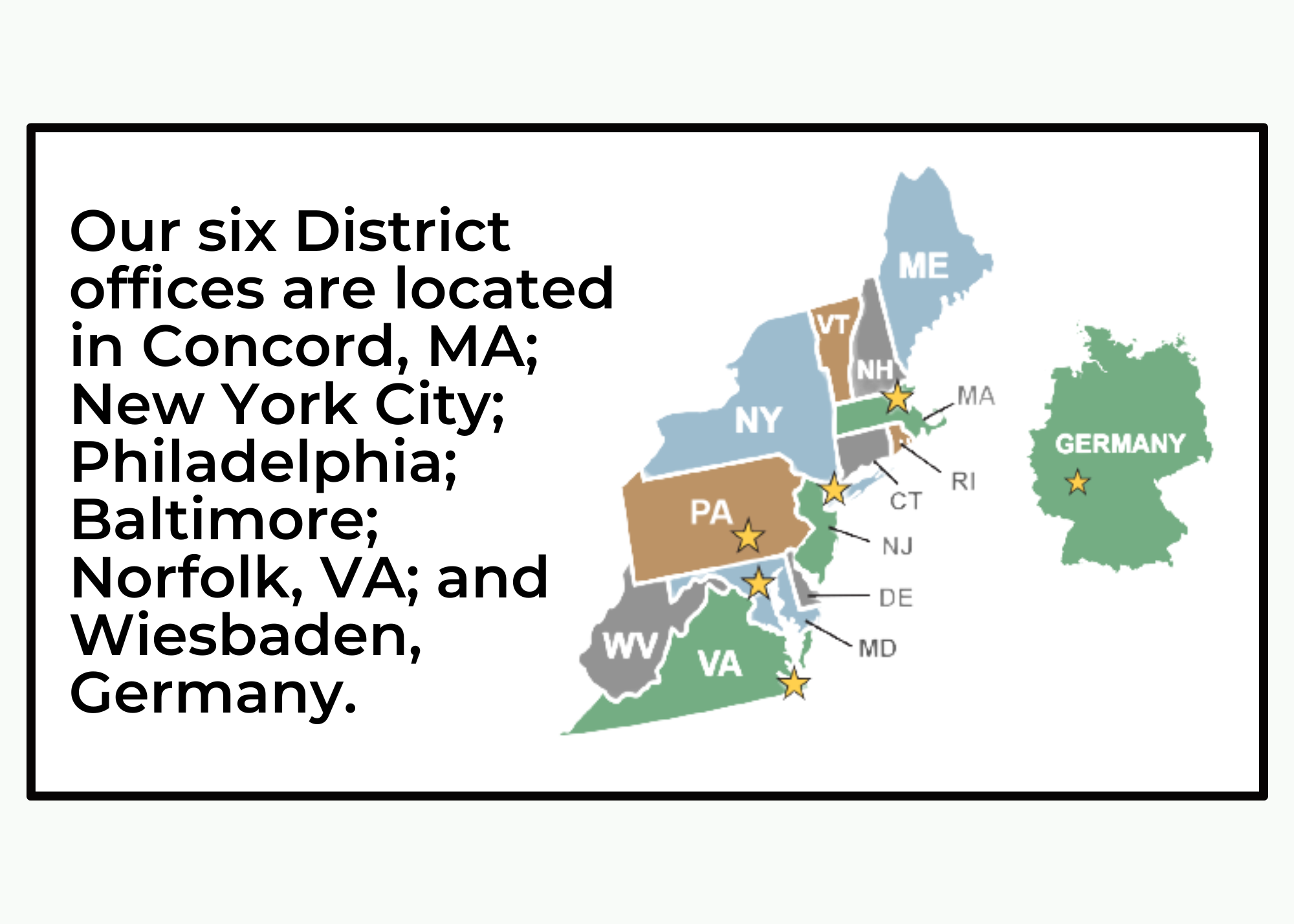 A graphic of the Northeastern United States from Virginia to Maine, as well as Germany. It reads "our six district offices are located in concord, ma; new york city; philadelphia, baltimore, norfolk, va; and wiesbaden, germany" A graphic of the Northeastern United States from Virginia to Maine, as well as Germany. It reads "our six district offices are located in concord, ma; new york city; philadelphia, baltimore, norfolk, va; and wiesbaden, germany"