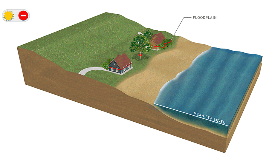 Image #1: Acquisition and Relocation