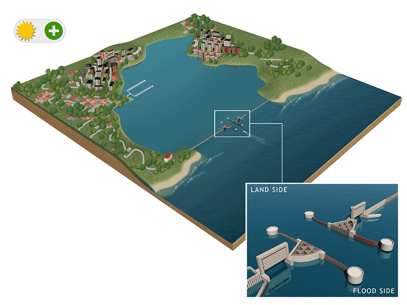Graphic #11: Storm Surge Barriers